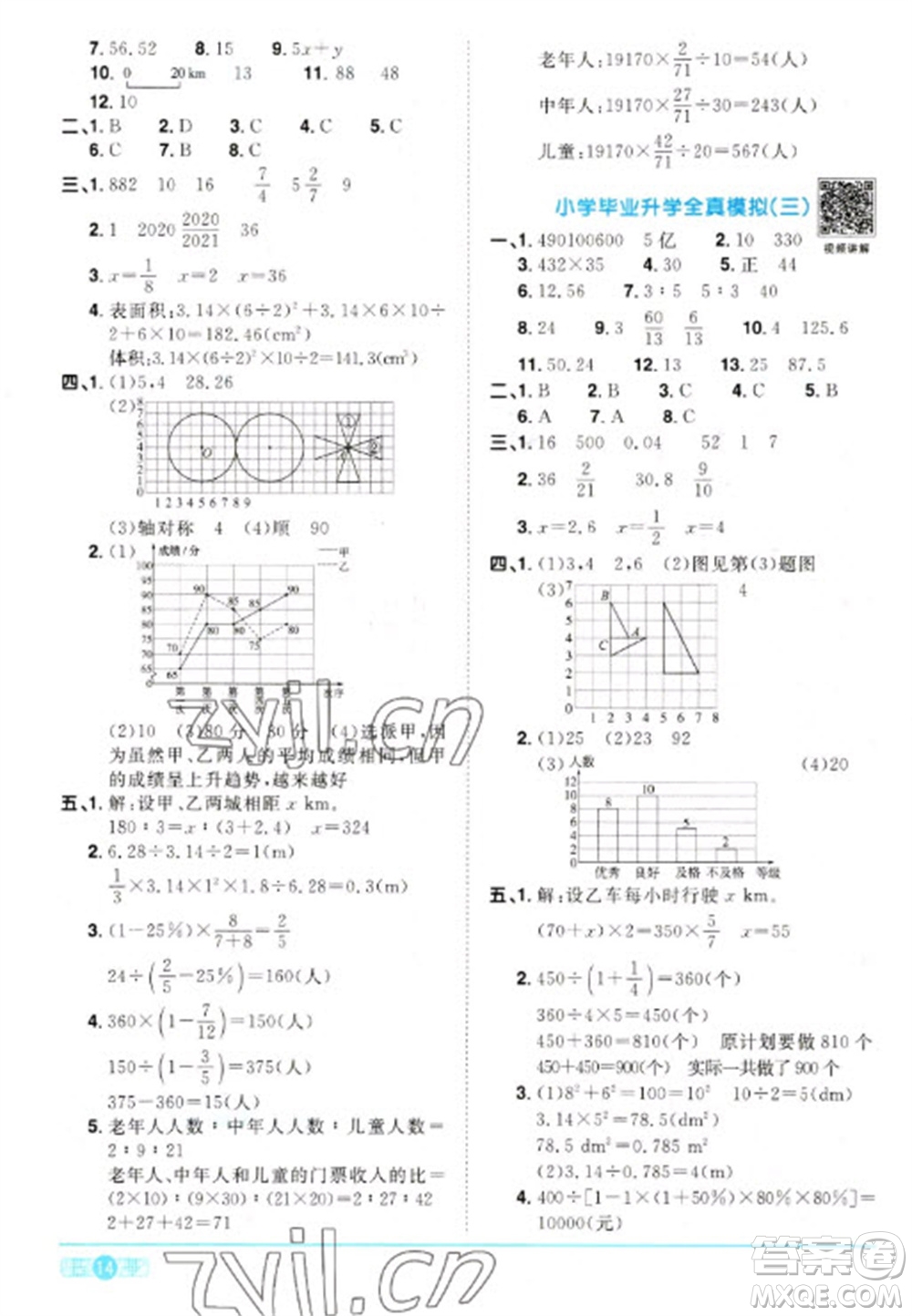 江西教育出版社2023陽(yáng)光同學(xué)課時(shí)優(yōu)化作業(yè)六年級(jí)數(shù)學(xué)下冊(cè)人教版參考答案