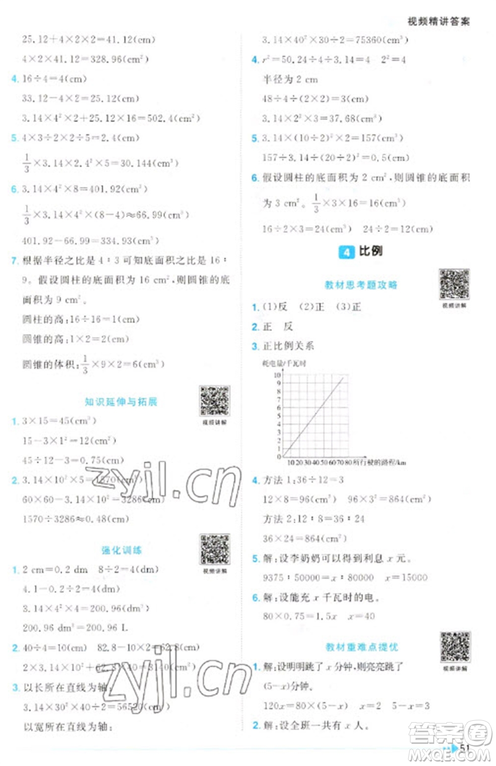 江西教育出版社2023陽(yáng)光同學(xué)課時(shí)優(yōu)化作業(yè)六年級(jí)數(shù)學(xué)下冊(cè)人教版參考答案