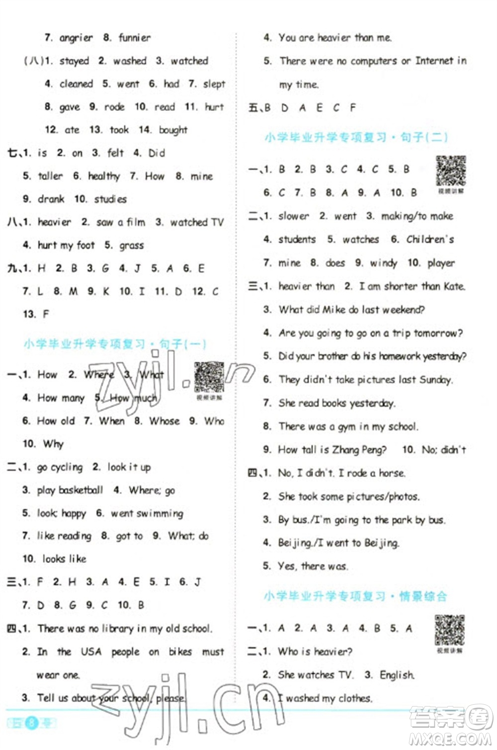 江西教育出版社2023陽光同學(xué)課時(shí)優(yōu)化作業(yè)六年級(jí)英語下冊人教PEP版參考答案