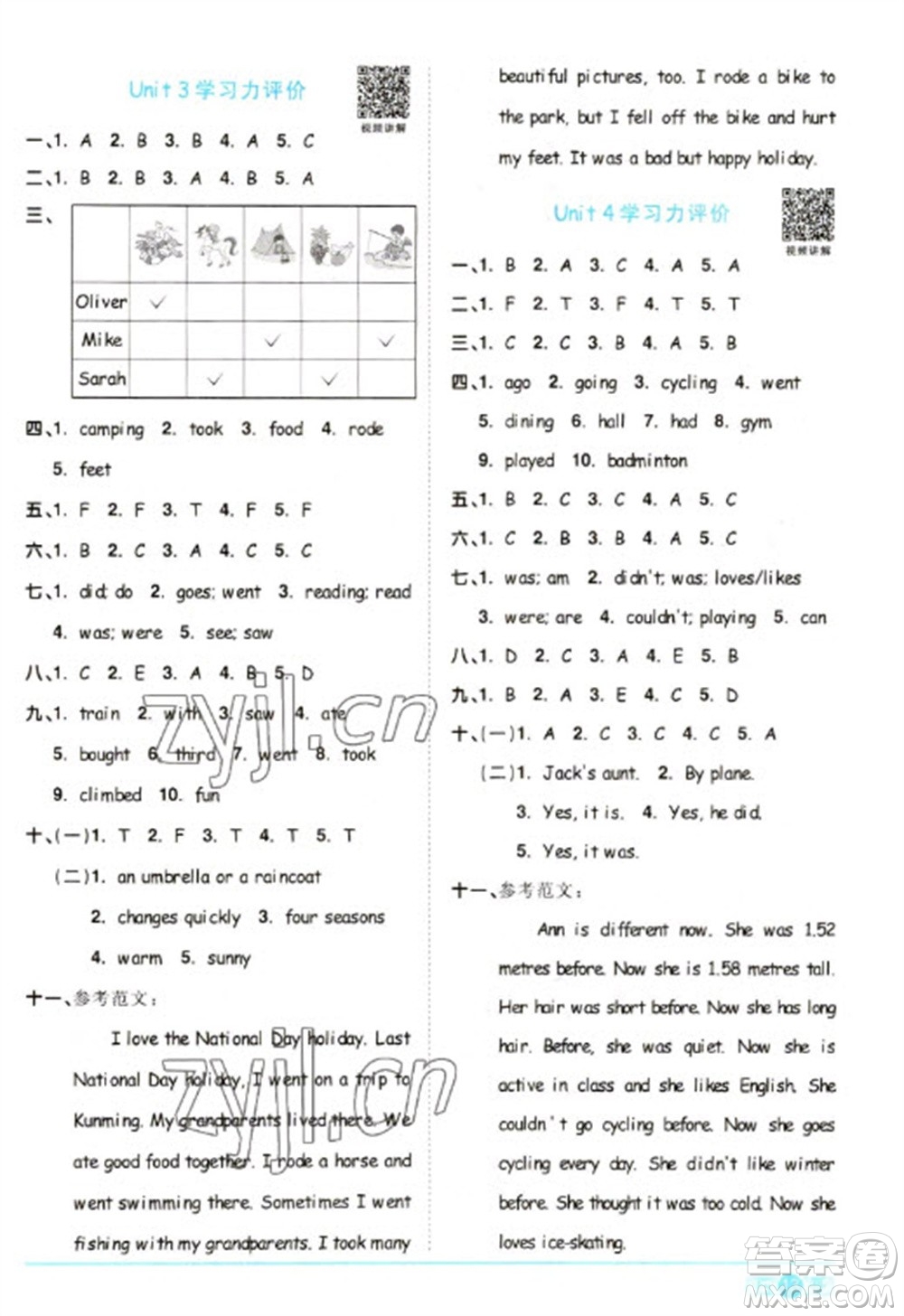 江西教育出版社2023陽光同學(xué)課時(shí)優(yōu)化作業(yè)六年級(jí)英語下冊人教PEP版參考答案