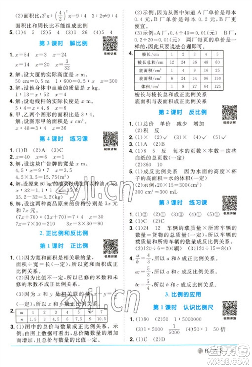 福建少年兒童出版社2023陽光同學課時優(yōu)化作業(yè)六年級數(shù)學下冊人教版福建專版參考答案