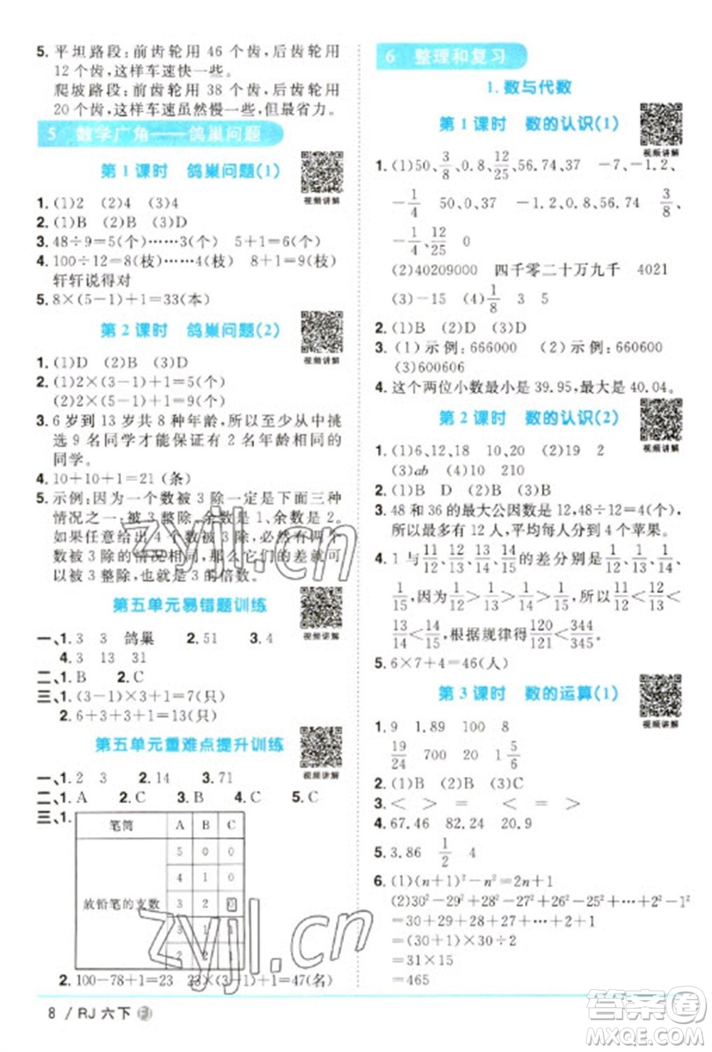 福建少年兒童出版社2023陽光同學課時優(yōu)化作業(yè)六年級數(shù)學下冊人教版福建專版參考答案