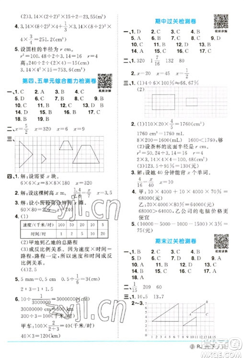 福建少年兒童出版社2023陽光同學課時優(yōu)化作業(yè)六年級數(shù)學下冊人教版福建專版參考答案