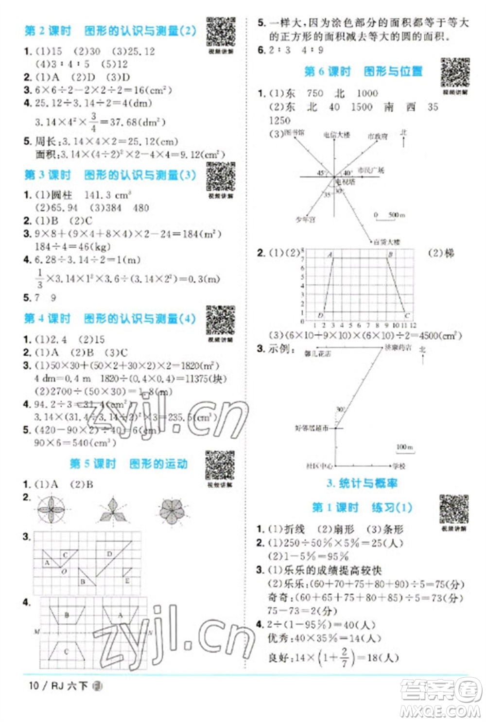 福建少年兒童出版社2023陽光同學課時優(yōu)化作業(yè)六年級數(shù)學下冊人教版福建專版參考答案