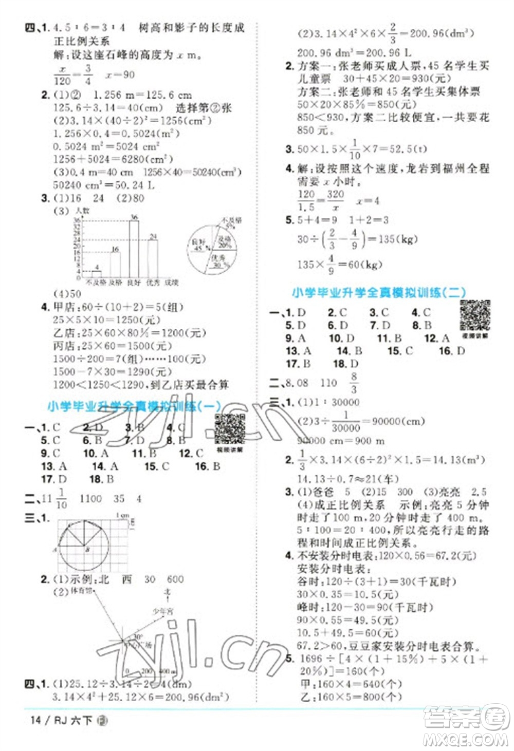 福建少年兒童出版社2023陽光同學課時優(yōu)化作業(yè)六年級數(shù)學下冊人教版福建專版參考答案
