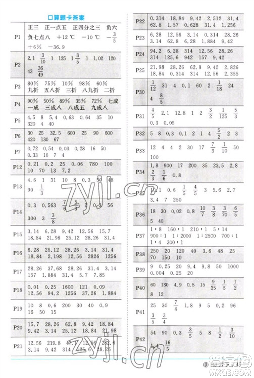福建少年兒童出版社2023陽光同學課時優(yōu)化作業(yè)六年級數(shù)學下冊人教版福建專版參考答案