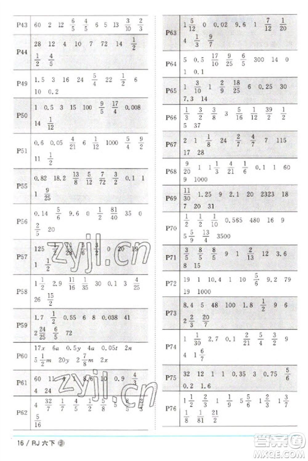 福建少年兒童出版社2023陽光同學課時優(yōu)化作業(yè)六年級數(shù)學下冊人教版福建專版參考答案