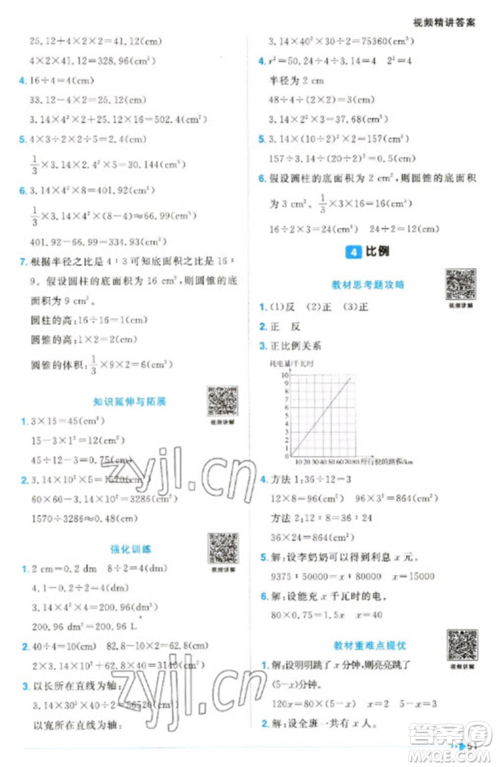 福建少年兒童出版社2023陽光同學課時優(yōu)化作業(yè)六年級數(shù)學下冊人教版福建專版參考答案