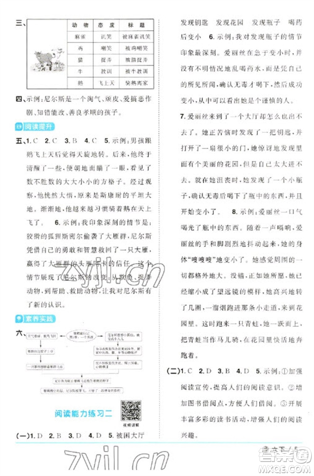福建少年兒童出版社2023陽光同學(xué)課時優(yōu)化作業(yè)六年級語文下冊人教版福建專版參考答案