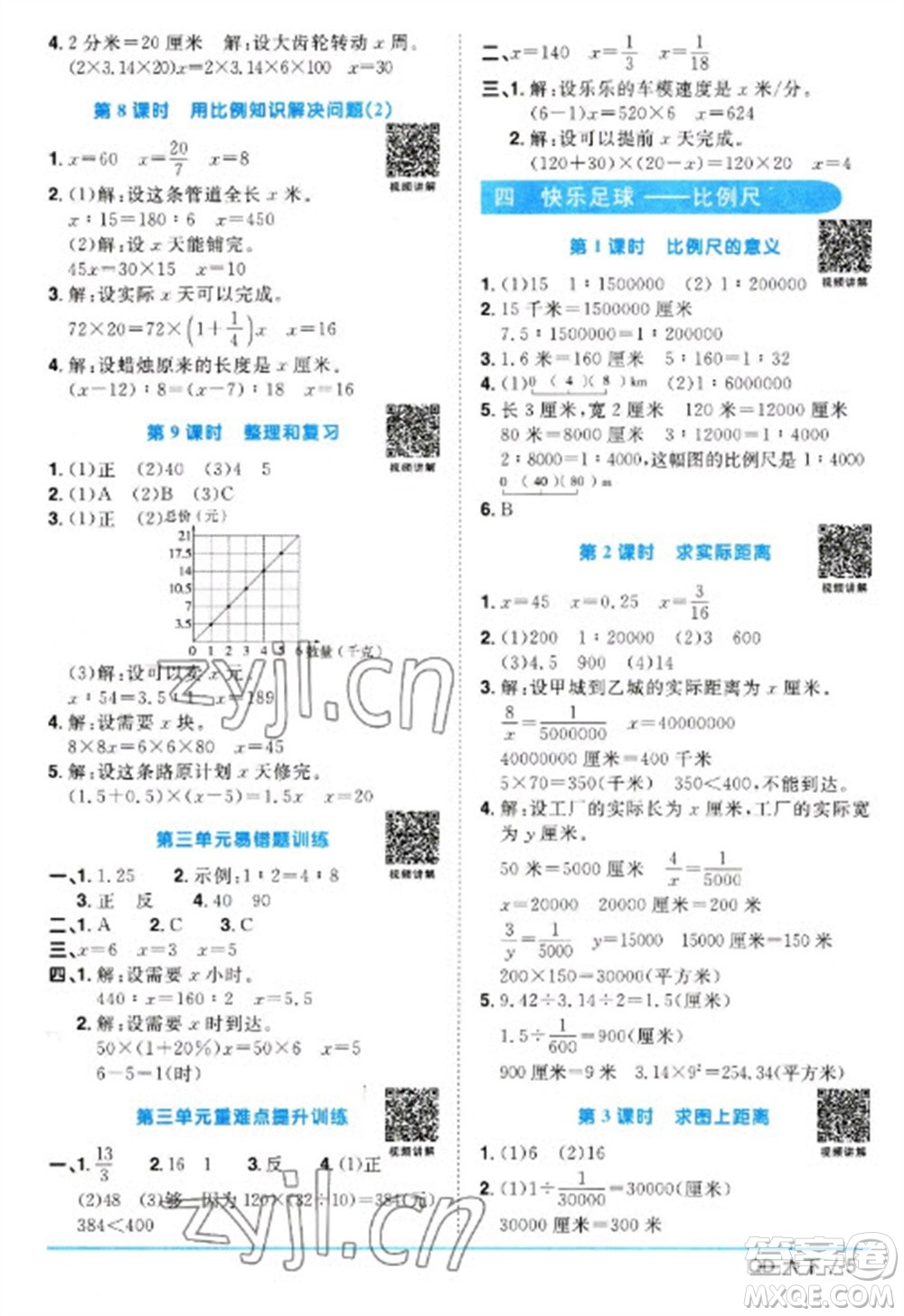 江西教育出版社2023陽光同學課時優(yōu)化作業(yè)六年級數學下冊青島版參考答案