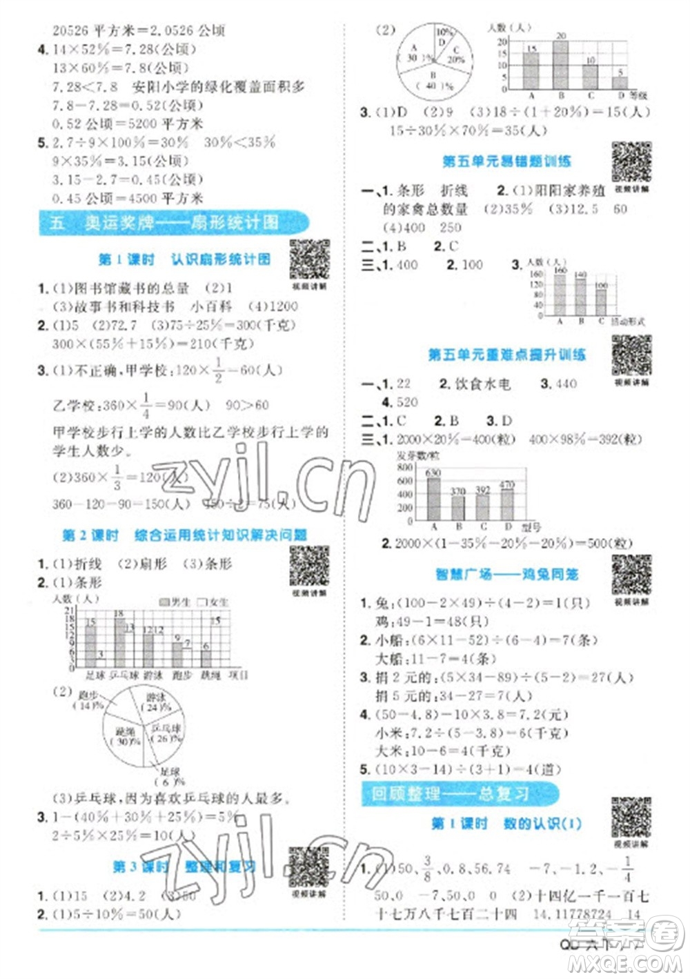 江西教育出版社2023陽光同學課時優(yōu)化作業(yè)六年級數學下冊青島版參考答案