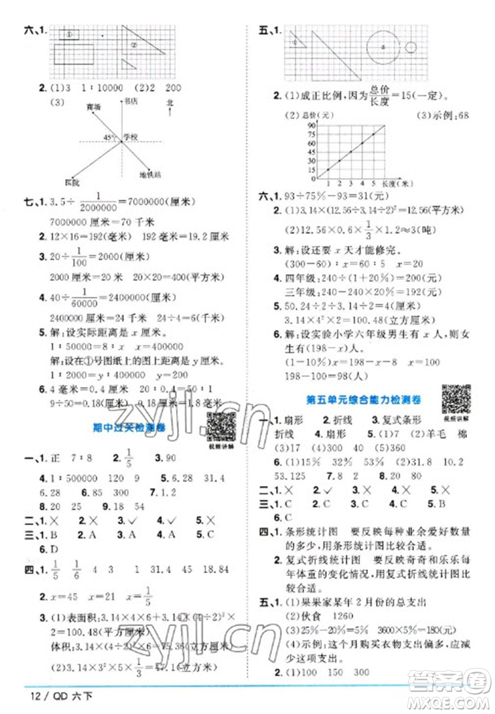 江西教育出版社2023陽光同學課時優(yōu)化作業(yè)六年級數學下冊青島版參考答案