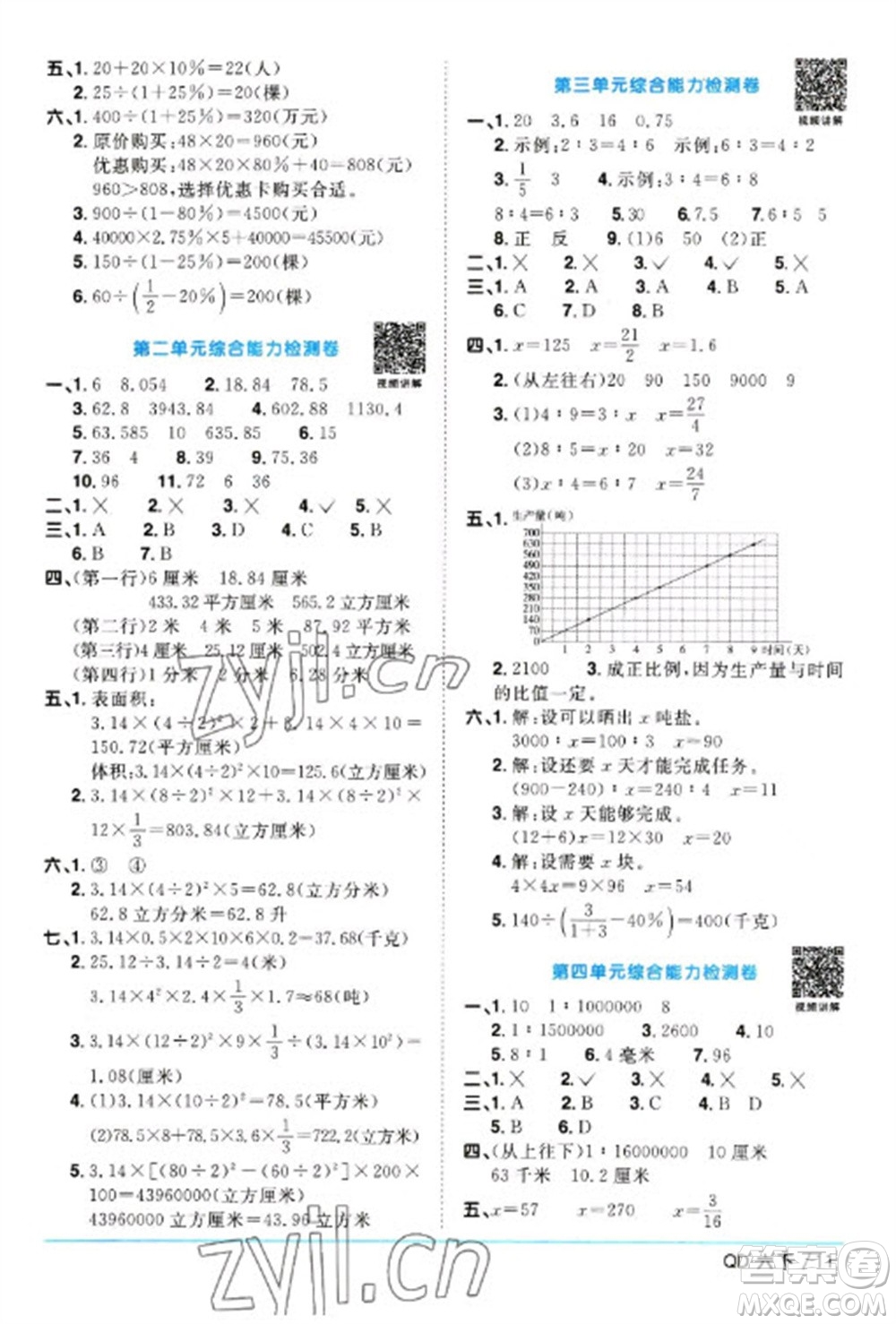 江西教育出版社2023陽光同學課時優(yōu)化作業(yè)六年級數學下冊青島版參考答案