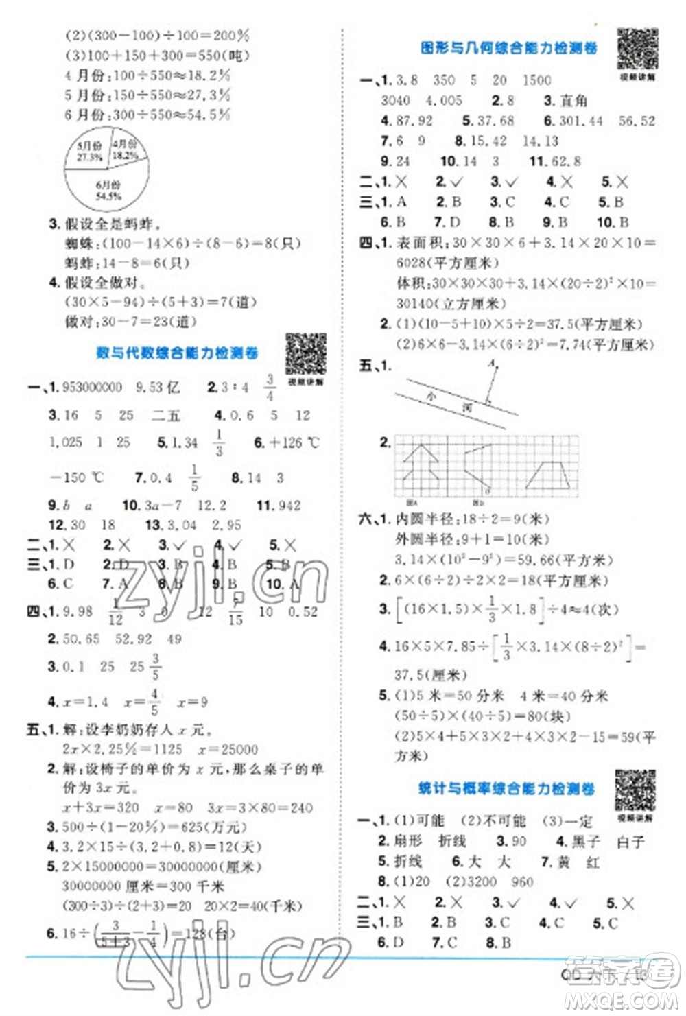 江西教育出版社2023陽光同學課時優(yōu)化作業(yè)六年級數學下冊青島版參考答案