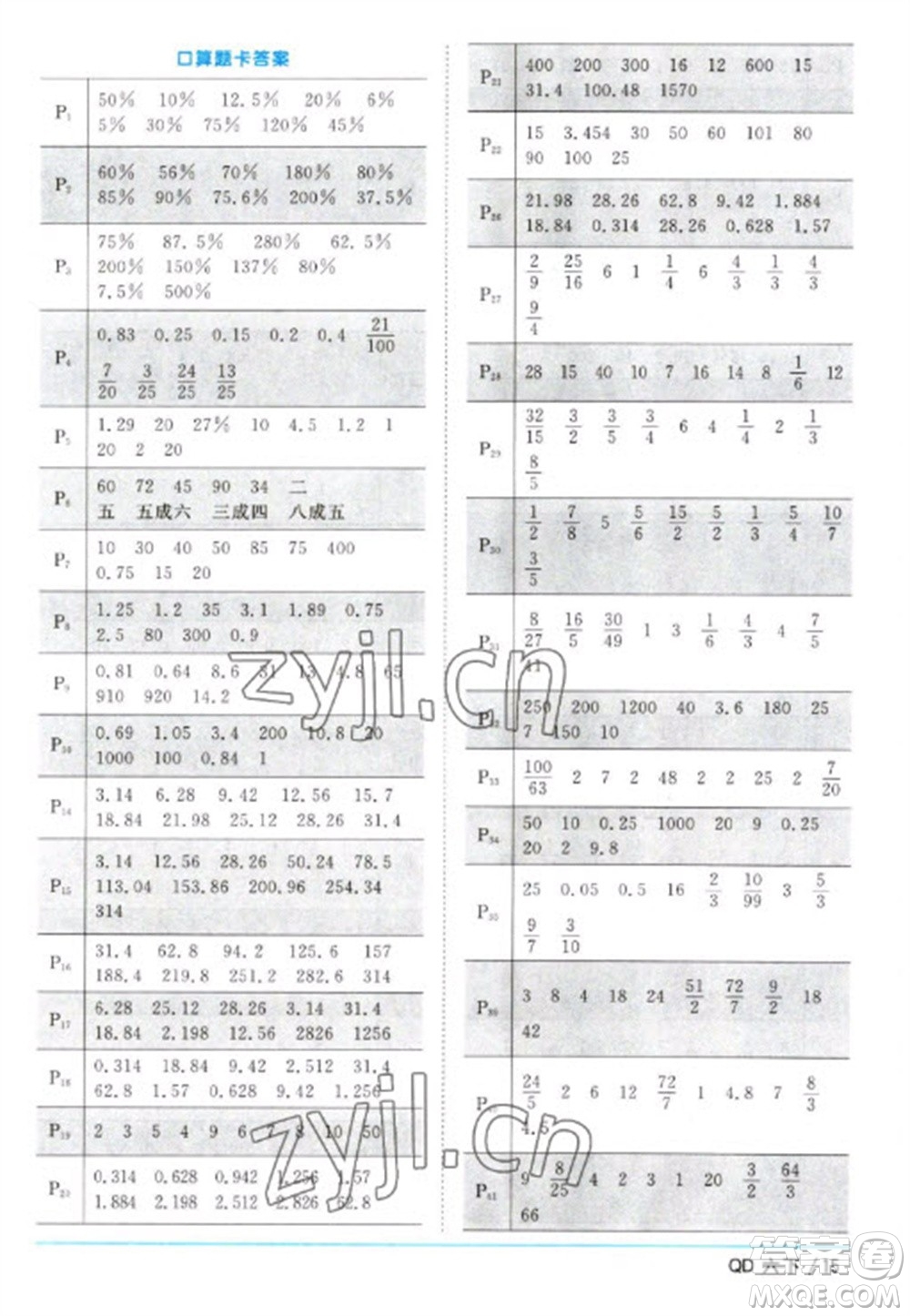 江西教育出版社2023陽光同學課時優(yōu)化作業(yè)六年級數學下冊青島版參考答案