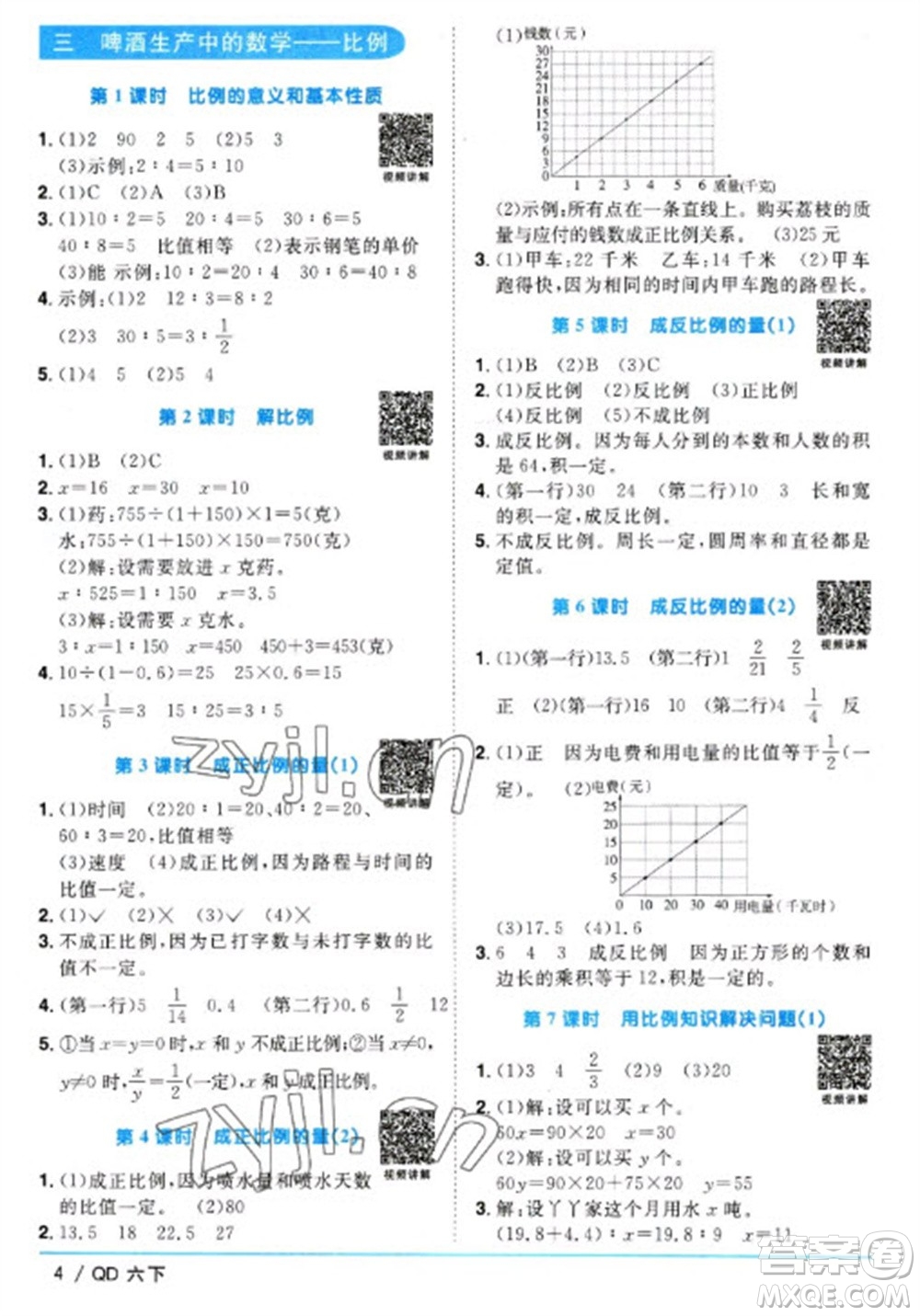 江西教育出版社2023陽光同學課時優(yōu)化作業(yè)六年級數學下冊青島版參考答案