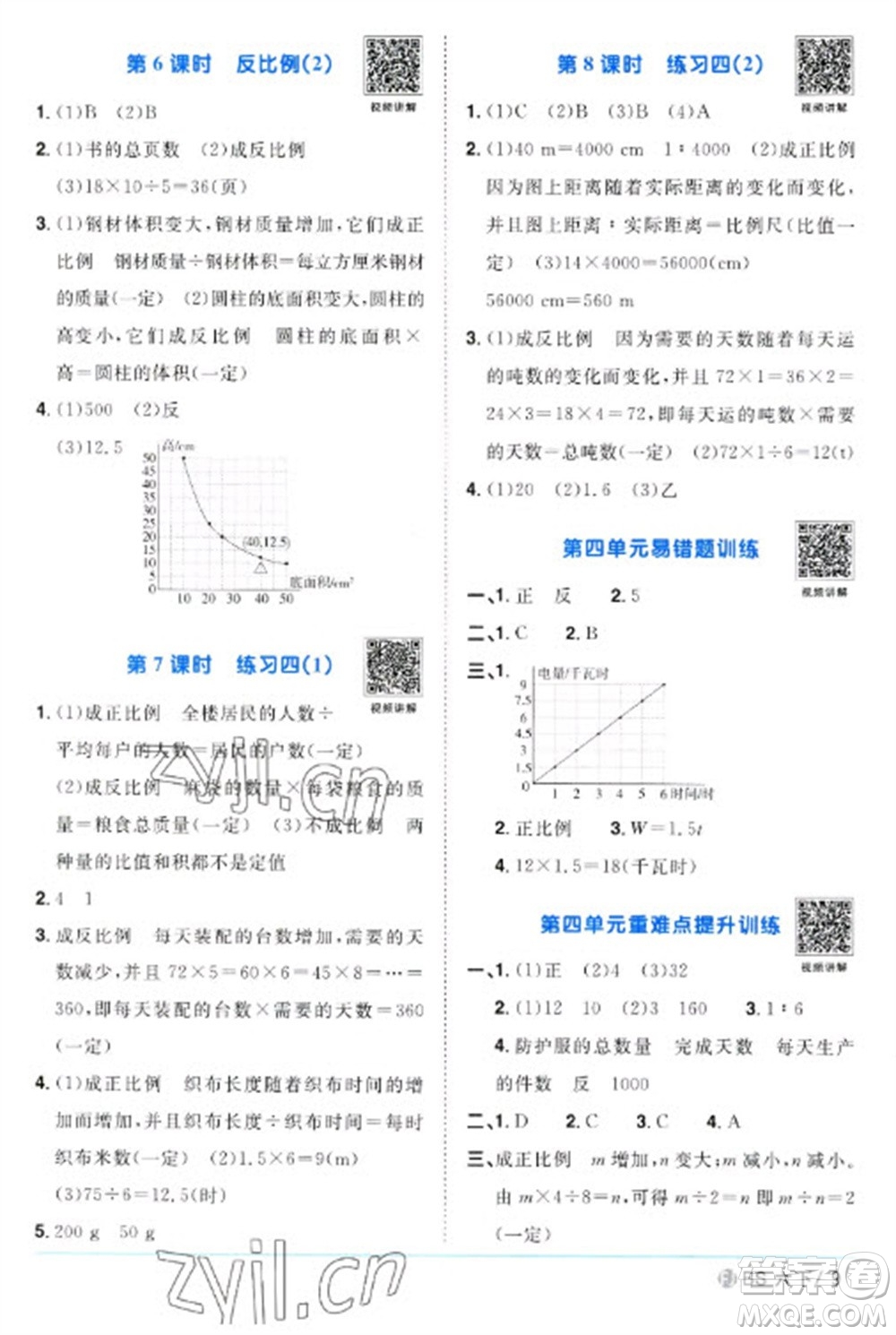 江西教育出版社2023陽(yáng)光同學(xué)課時(shí)優(yōu)化作業(yè)六年級(jí)數(shù)學(xué)下冊(cè)北師大版福建專版參考答案