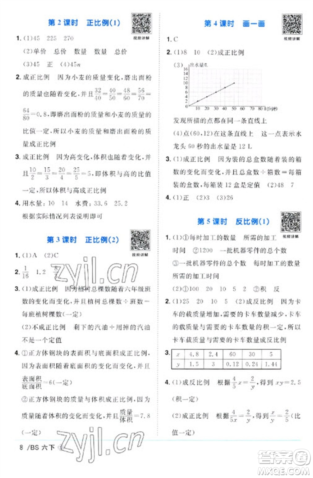 江西教育出版社2023陽(yáng)光同學(xué)課時(shí)優(yōu)化作業(yè)六年級(jí)數(shù)學(xué)下冊(cè)北師大版福建專版參考答案