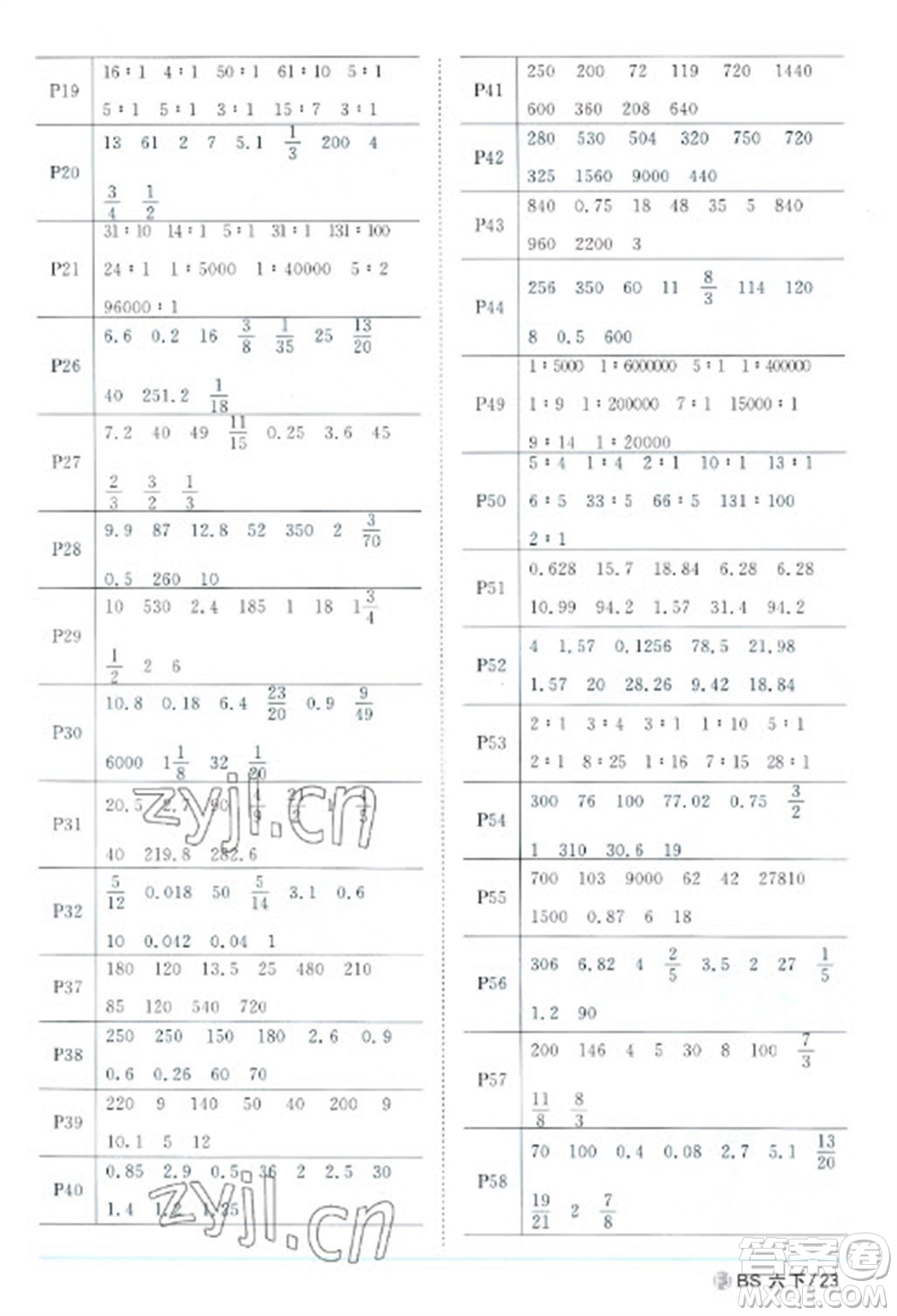 江西教育出版社2023陽(yáng)光同學(xué)課時(shí)優(yōu)化作業(yè)六年級(jí)數(shù)學(xué)下冊(cè)北師大版福建專版參考答案