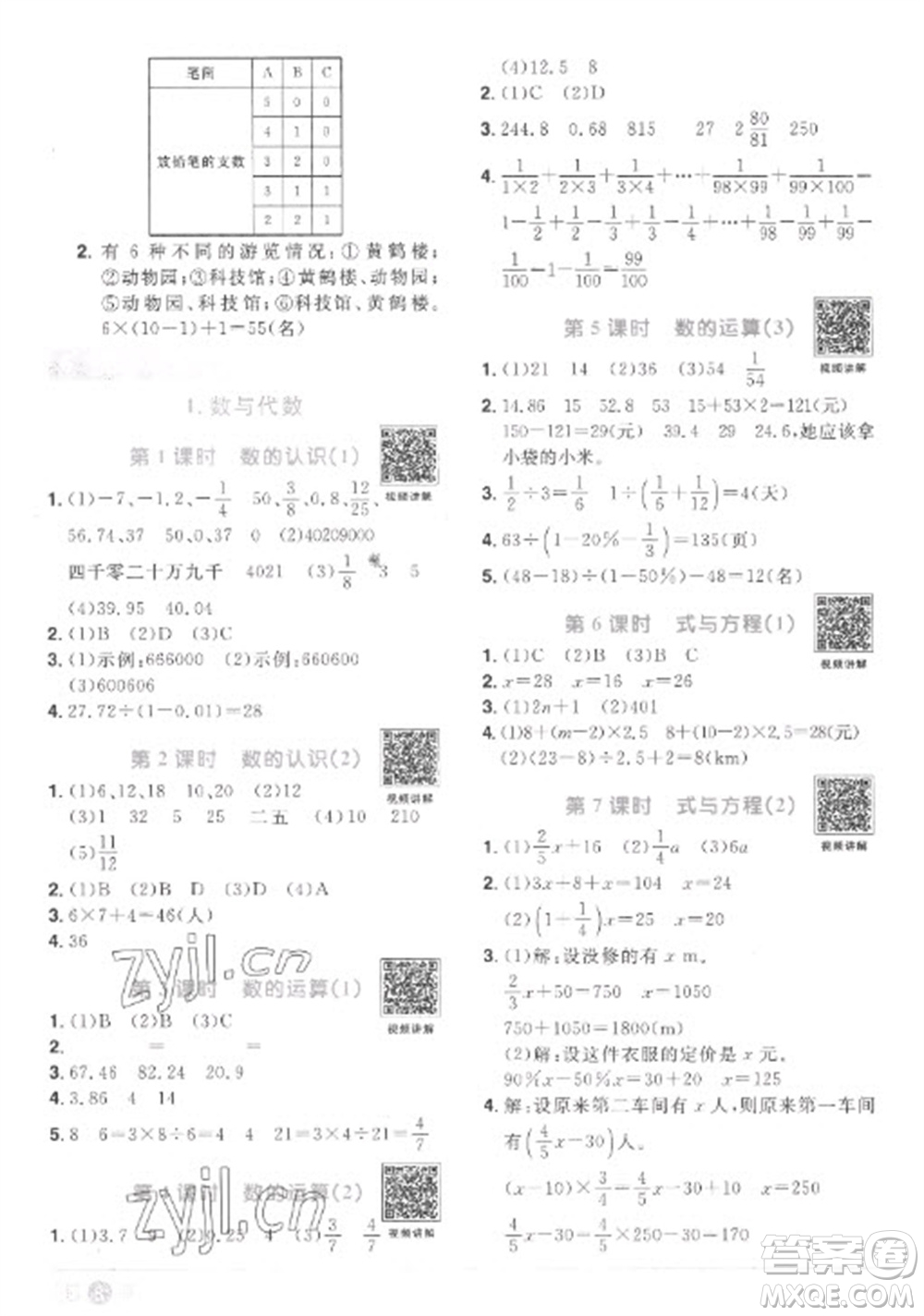 江西教育出版社2023陽(yáng)光同學(xué)課時(shí)優(yōu)化作業(yè)六年級(jí)數(shù)學(xué)下冊(cè)人教版菏澤專(zhuān)版參考答案