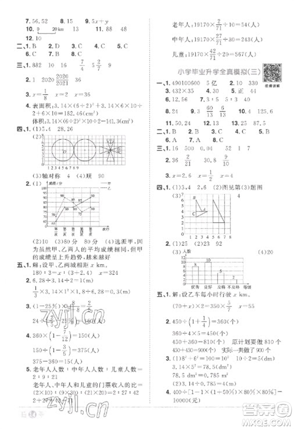 江西教育出版社2023陽(yáng)光同學(xué)課時(shí)優(yōu)化作業(yè)六年級(jí)數(shù)學(xué)下冊(cè)人教版菏澤專(zhuān)版參考答案