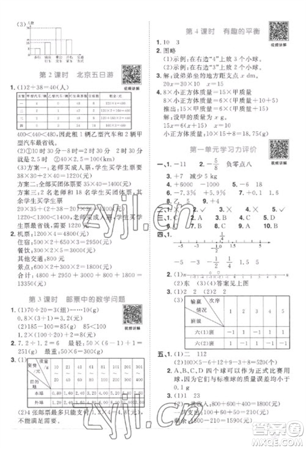 江西教育出版社2023陽(yáng)光同學(xué)課時(shí)優(yōu)化作業(yè)六年級(jí)數(shù)學(xué)下冊(cè)人教版菏澤專(zhuān)版參考答案