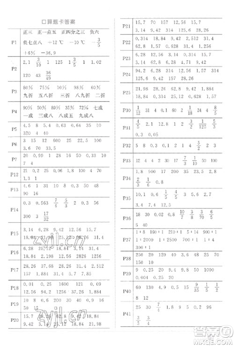 江西教育出版社2023陽(yáng)光同學(xué)課時(shí)優(yōu)化作業(yè)六年級(jí)數(shù)學(xué)下冊(cè)人教版菏澤專(zhuān)版參考答案