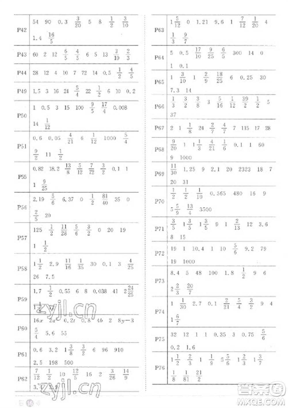 江西教育出版社2023陽(yáng)光同學(xué)課時(shí)優(yōu)化作業(yè)六年級(jí)數(shù)學(xué)下冊(cè)人教版菏澤專(zhuān)版參考答案