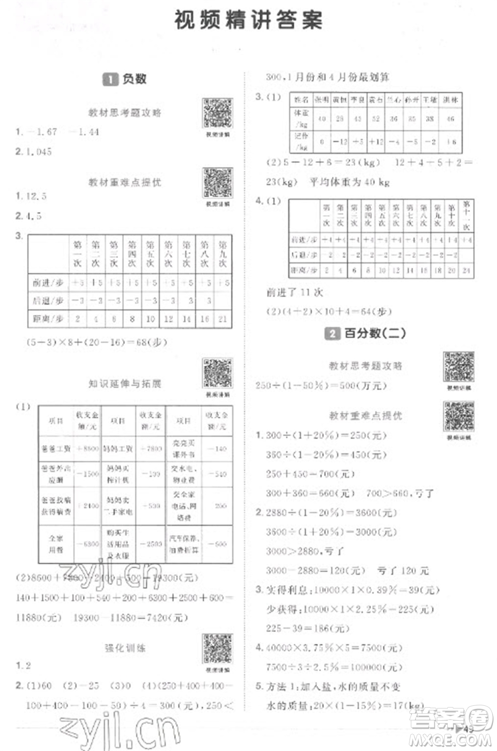 江西教育出版社2023陽(yáng)光同學(xué)課時(shí)優(yōu)化作業(yè)六年級(jí)數(shù)學(xué)下冊(cè)人教版菏澤專(zhuān)版參考答案