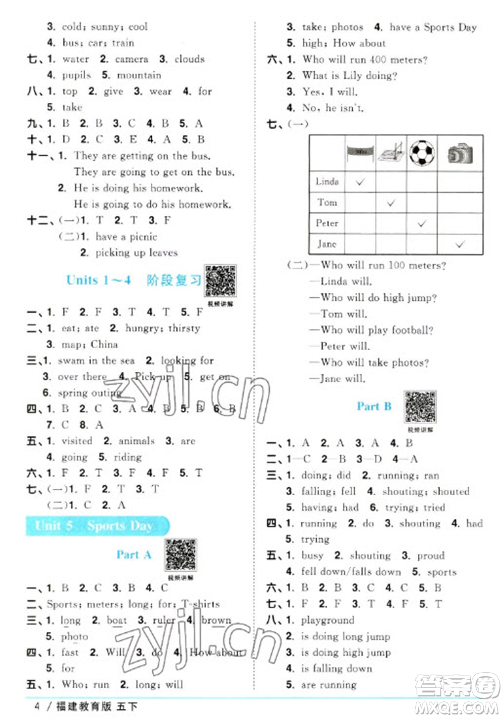 江西教育出版社2023陽(yáng)光同學(xué)課時(shí)優(yōu)化作業(yè)五年級(jí)英語(yǔ)下冊(cè)閩教版福建專版參考答案