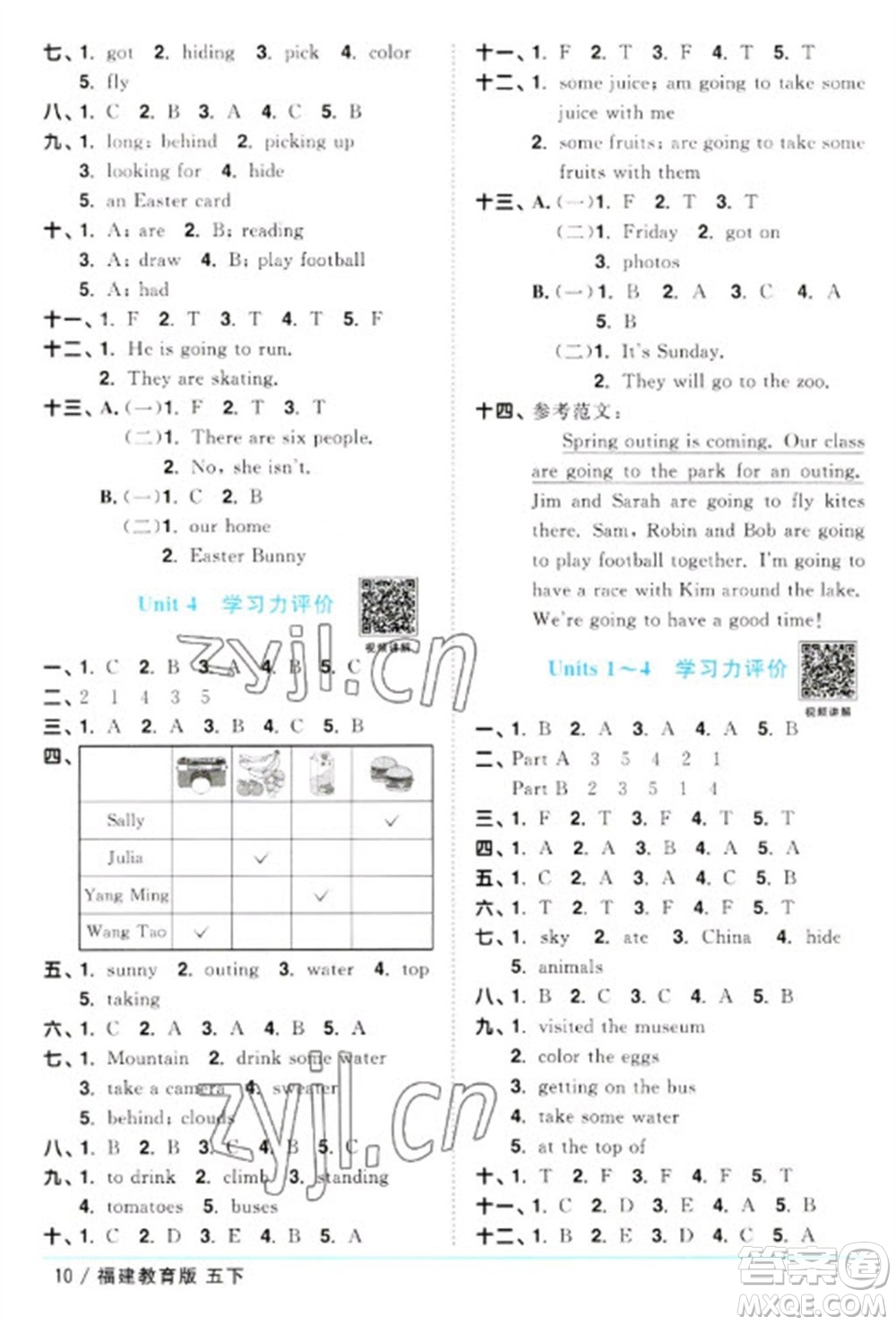江西教育出版社2023陽(yáng)光同學(xué)課時(shí)優(yōu)化作業(yè)五年級(jí)英語(yǔ)下冊(cè)閩教版福建專版參考答案