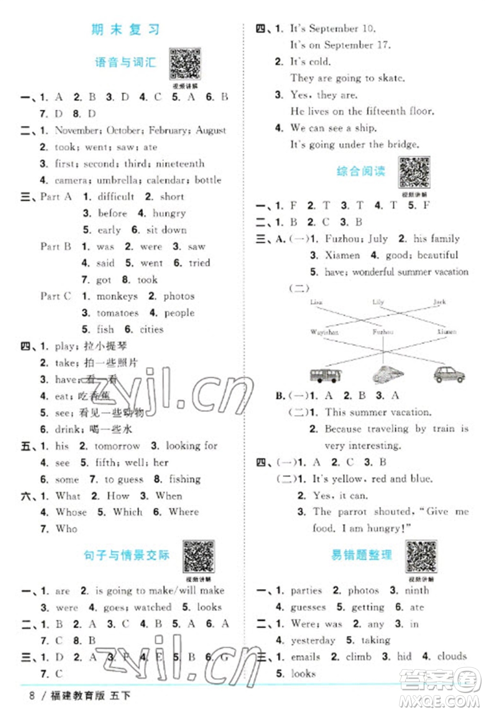 江西教育出版社2023陽(yáng)光同學(xué)課時(shí)優(yōu)化作業(yè)五年級(jí)英語(yǔ)下冊(cè)閩教版福建專版參考答案