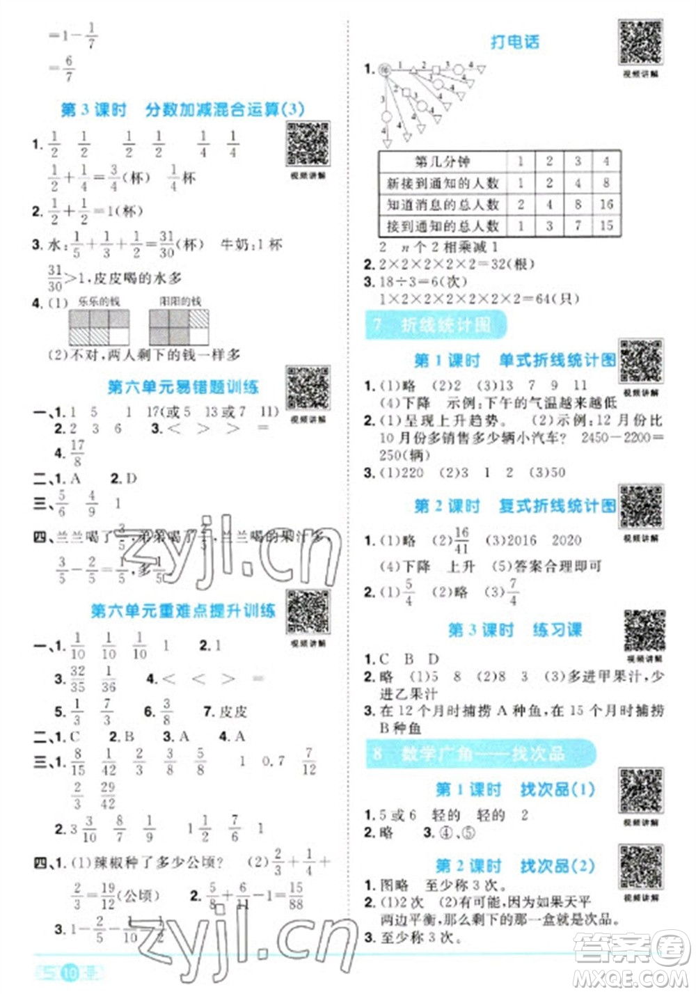 江西教育出版社2023陽光同學(xué)課時(shí)優(yōu)化作業(yè)五年級(jí)數(shù)學(xué)下冊(cè)人教版參考答案