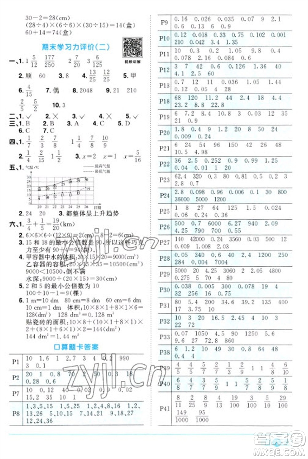 江西教育出版社2023陽光同學(xué)課時(shí)優(yōu)化作業(yè)五年級(jí)數(shù)學(xué)下冊(cè)人教版參考答案