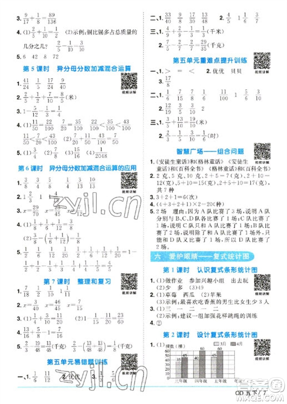 江西教育出版社2023陽光同學(xué)課時(shí)優(yōu)化作業(yè)五年級(jí)數(shù)學(xué)下冊(cè)青島版參考答案