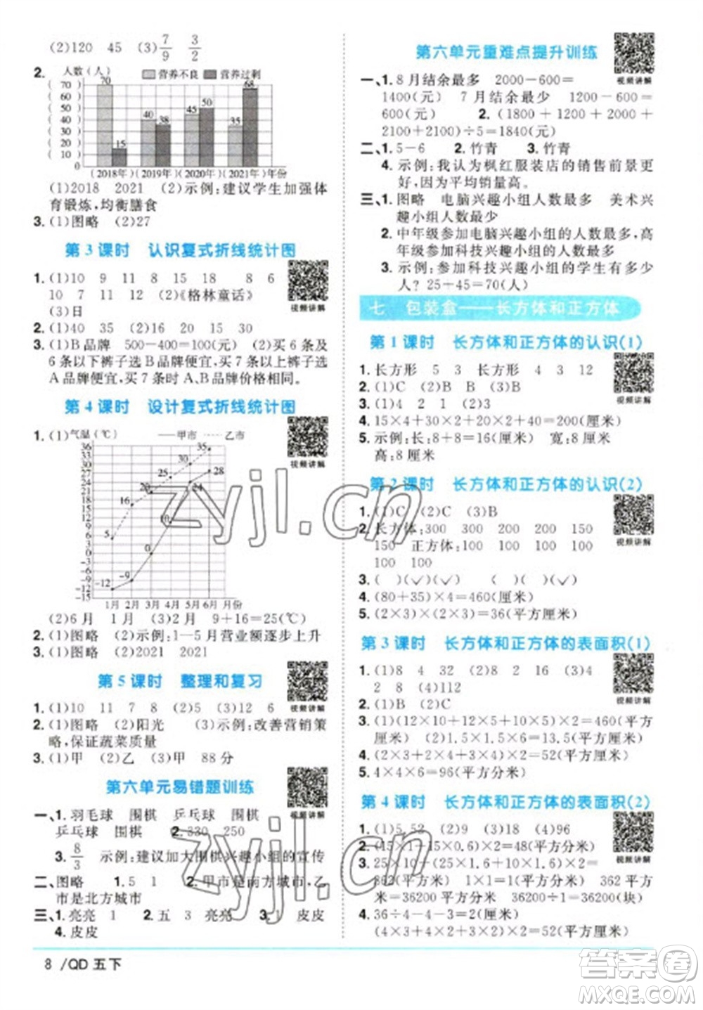 江西教育出版社2023陽光同學(xué)課時(shí)優(yōu)化作業(yè)五年級(jí)數(shù)學(xué)下冊(cè)青島版參考答案