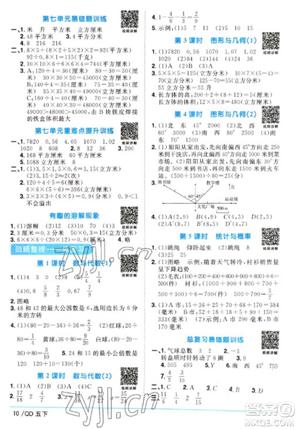 江西教育出版社2023陽光同學(xué)課時(shí)優(yōu)化作業(yè)五年級(jí)數(shù)學(xué)下冊(cè)青島版參考答案