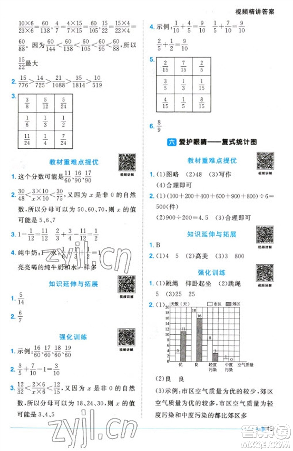 江西教育出版社2023陽光同學(xué)課時(shí)優(yōu)化作業(yè)五年級(jí)數(shù)學(xué)下冊(cè)青島版參考答案