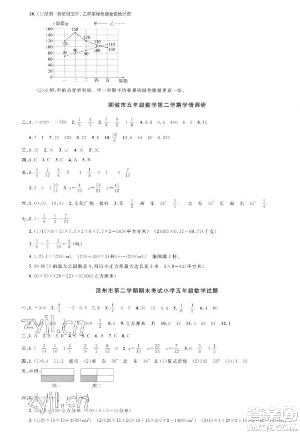 江西教育出版社2023陽光同學(xué)課時(shí)優(yōu)化作業(yè)五年級(jí)數(shù)學(xué)下冊(cè)青島版參考答案