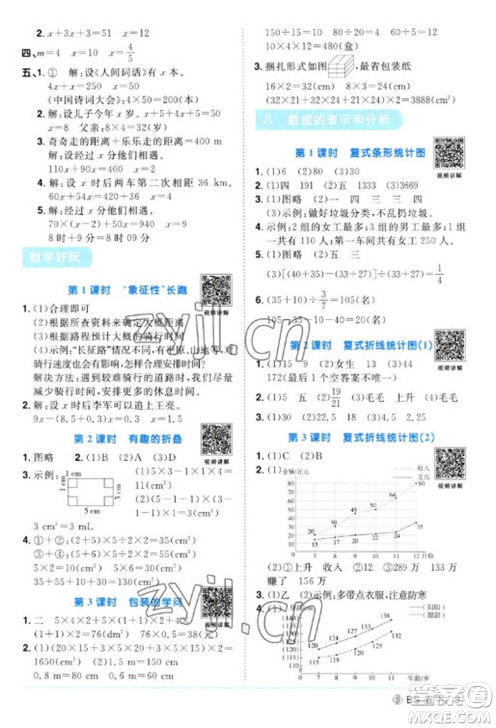 江西教育出版社2023陽(yáng)光同學(xué)課時(shí)優(yōu)化作業(yè)五年級(jí)數(shù)學(xué)下冊(cè)北師大版福建專版參考答案