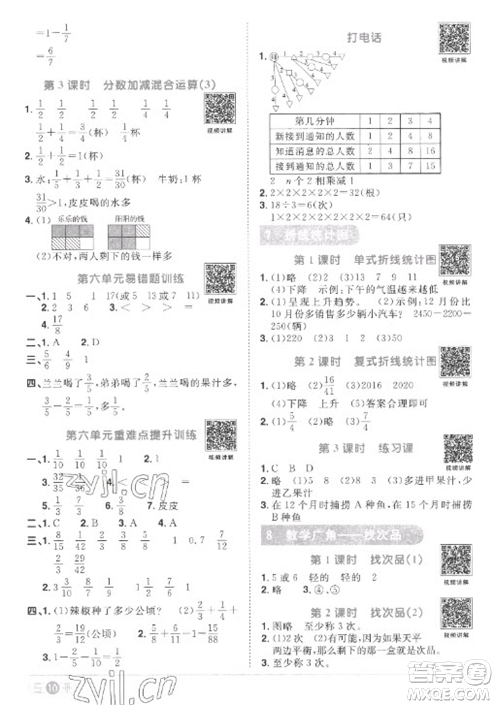 江西教育出版社2023陽光同學課時優(yōu)化作業(yè)五年級數(shù)學下冊人教版菏澤專版參考答案