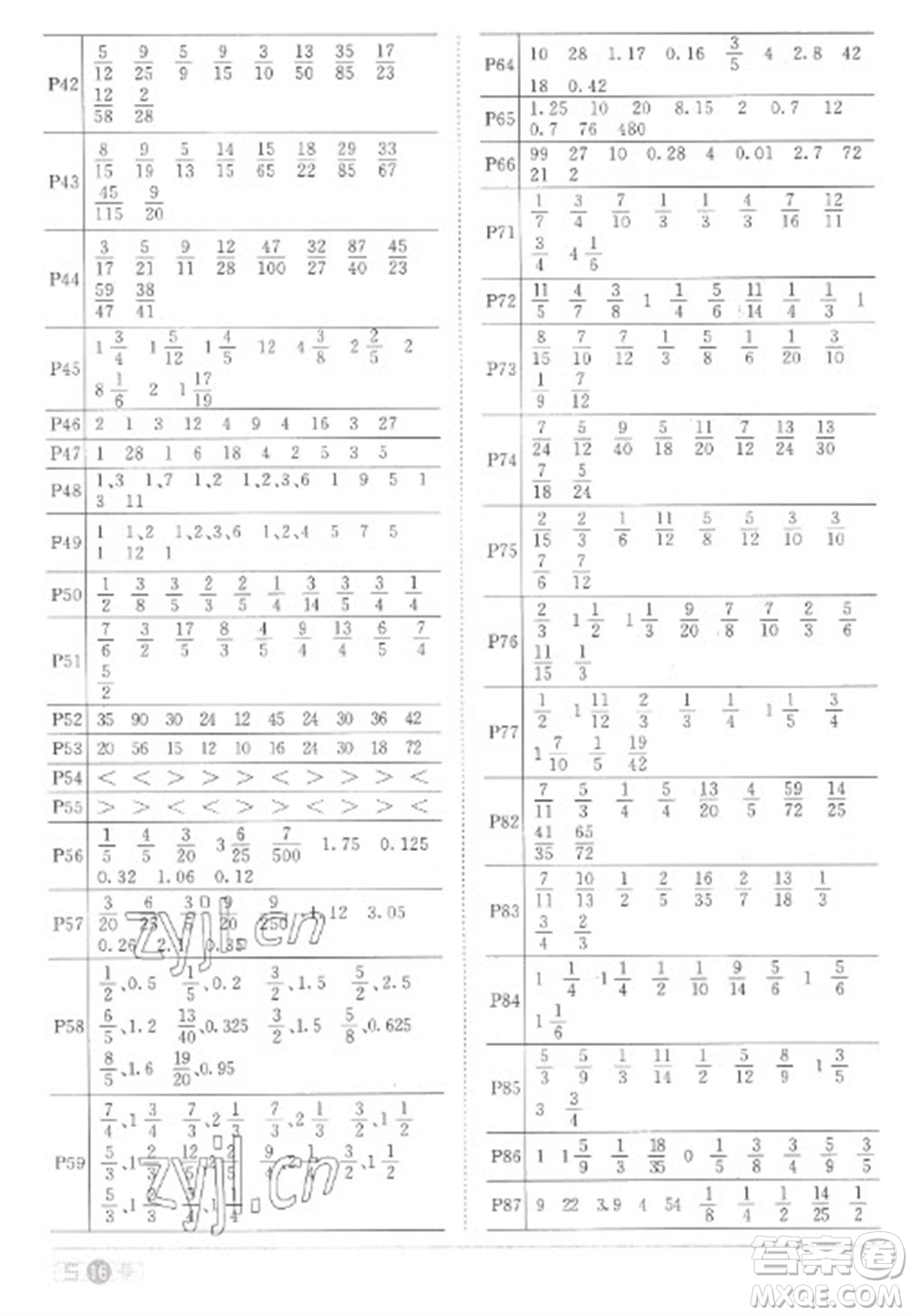 江西教育出版社2023陽光同學課時優(yōu)化作業(yè)五年級數(shù)學下冊人教版菏澤專版參考答案
