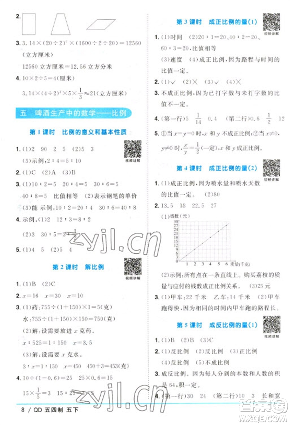 江西教育出版社2023陽光同學(xué)課時(shí)優(yōu)化作業(yè)五年級數(shù)學(xué)下冊青島版五四制參考答案