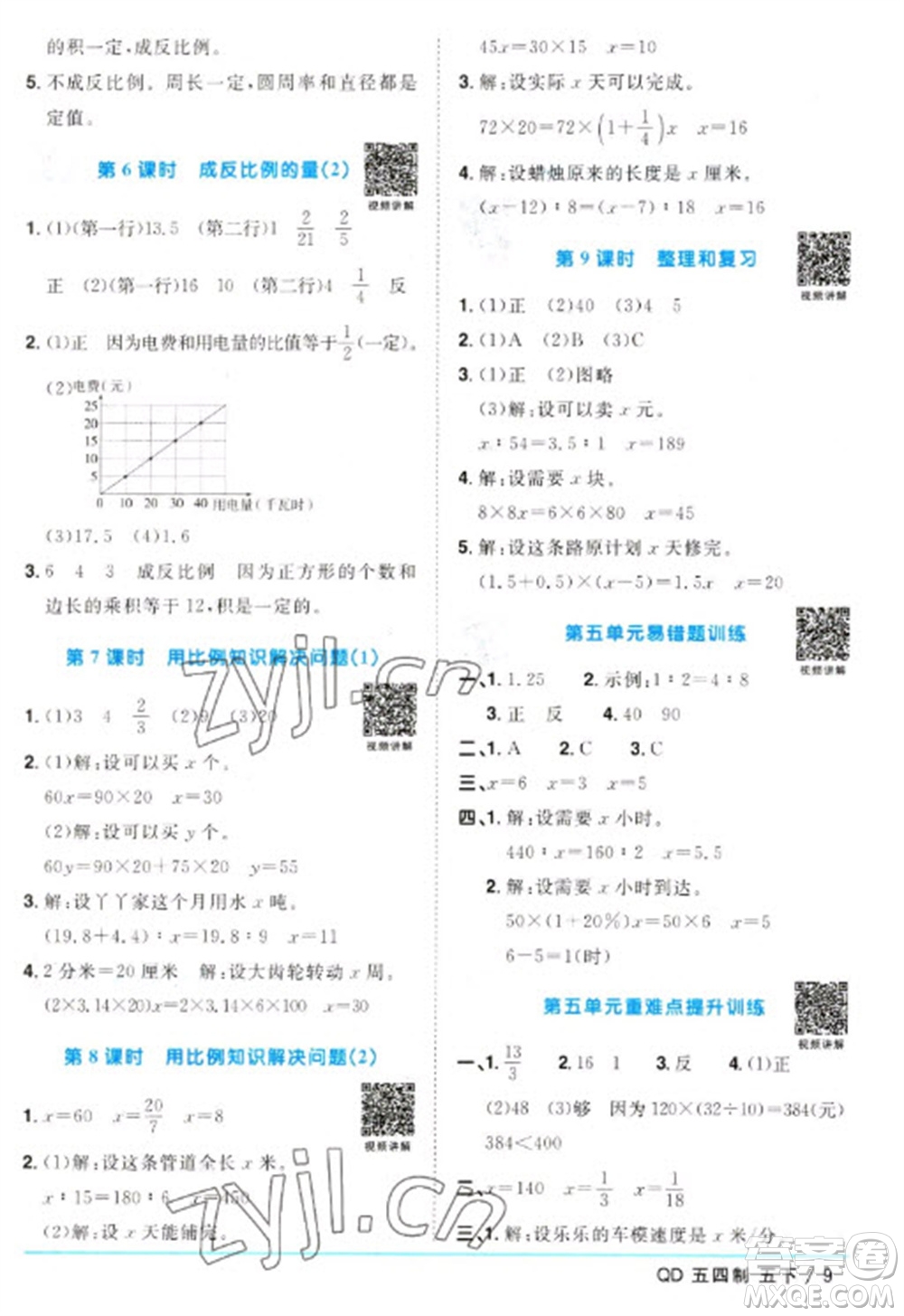 江西教育出版社2023陽光同學(xué)課時(shí)優(yōu)化作業(yè)五年級數(shù)學(xué)下冊青島版五四制參考答案