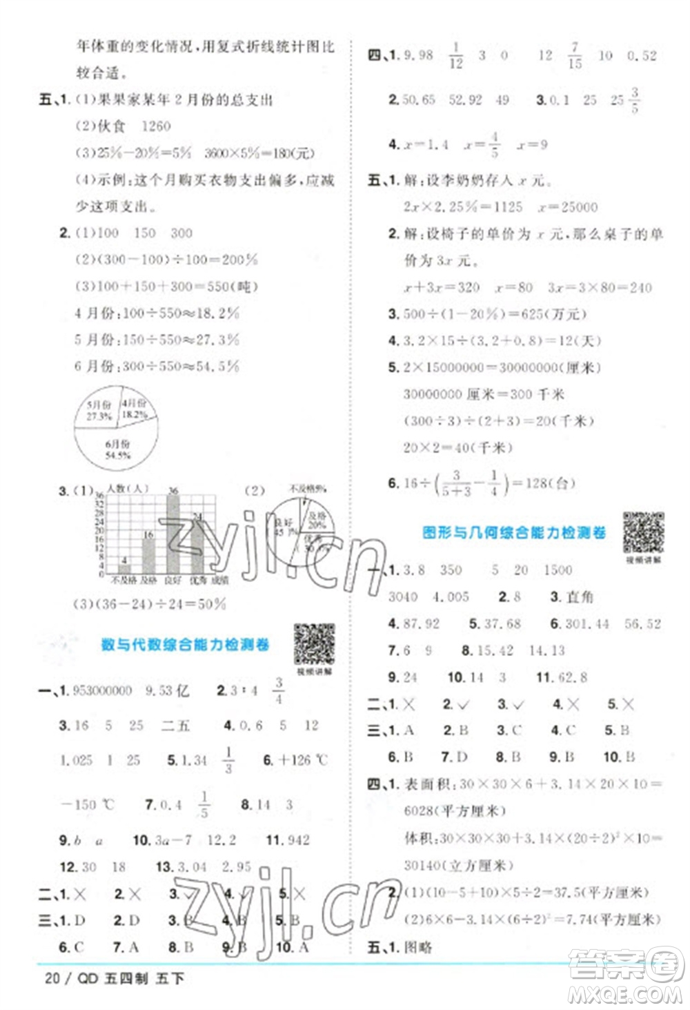 江西教育出版社2023陽光同學(xué)課時(shí)優(yōu)化作業(yè)五年級數(shù)學(xué)下冊青島版五四制參考答案