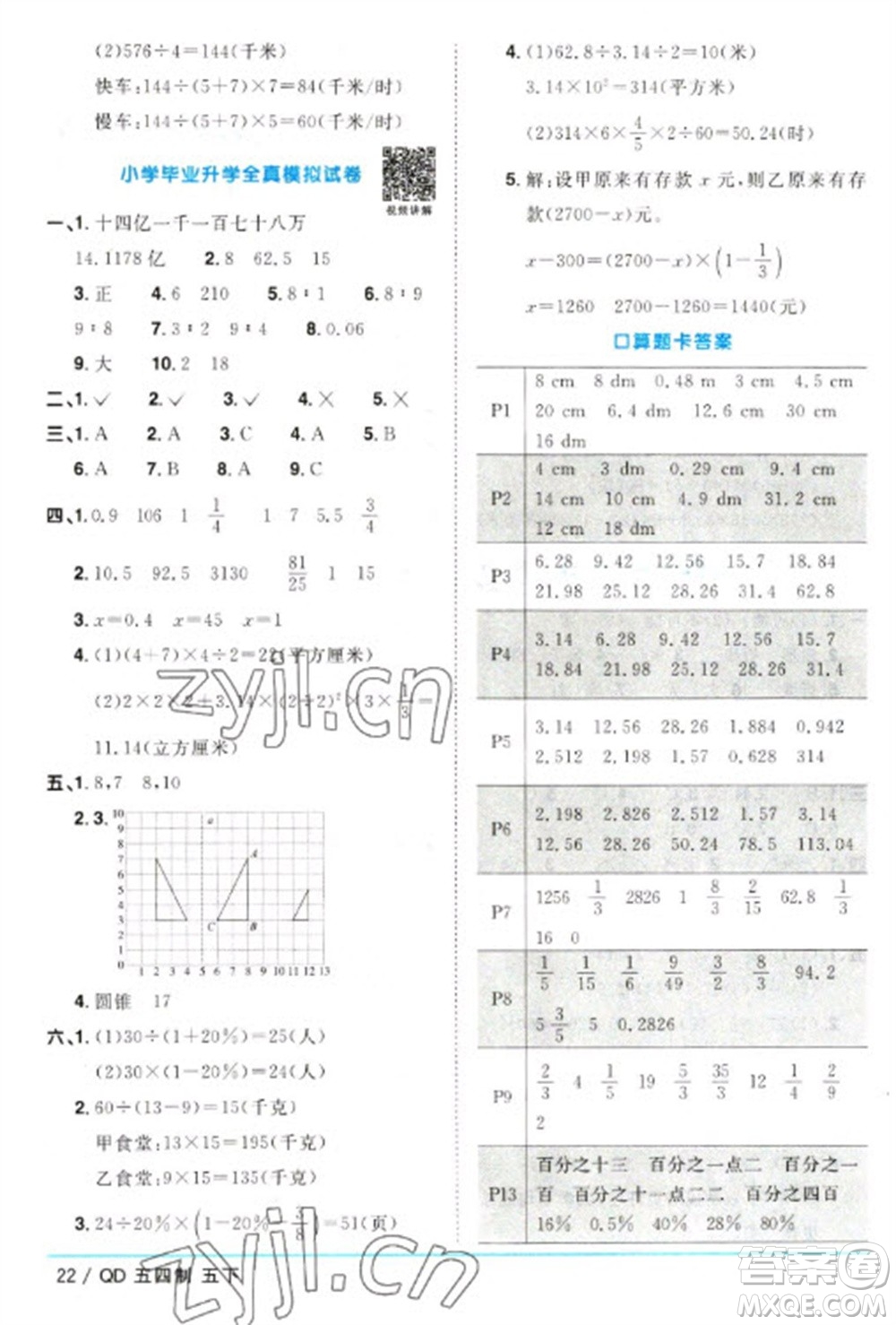 江西教育出版社2023陽光同學(xué)課時(shí)優(yōu)化作業(yè)五年級數(shù)學(xué)下冊青島版五四制參考答案