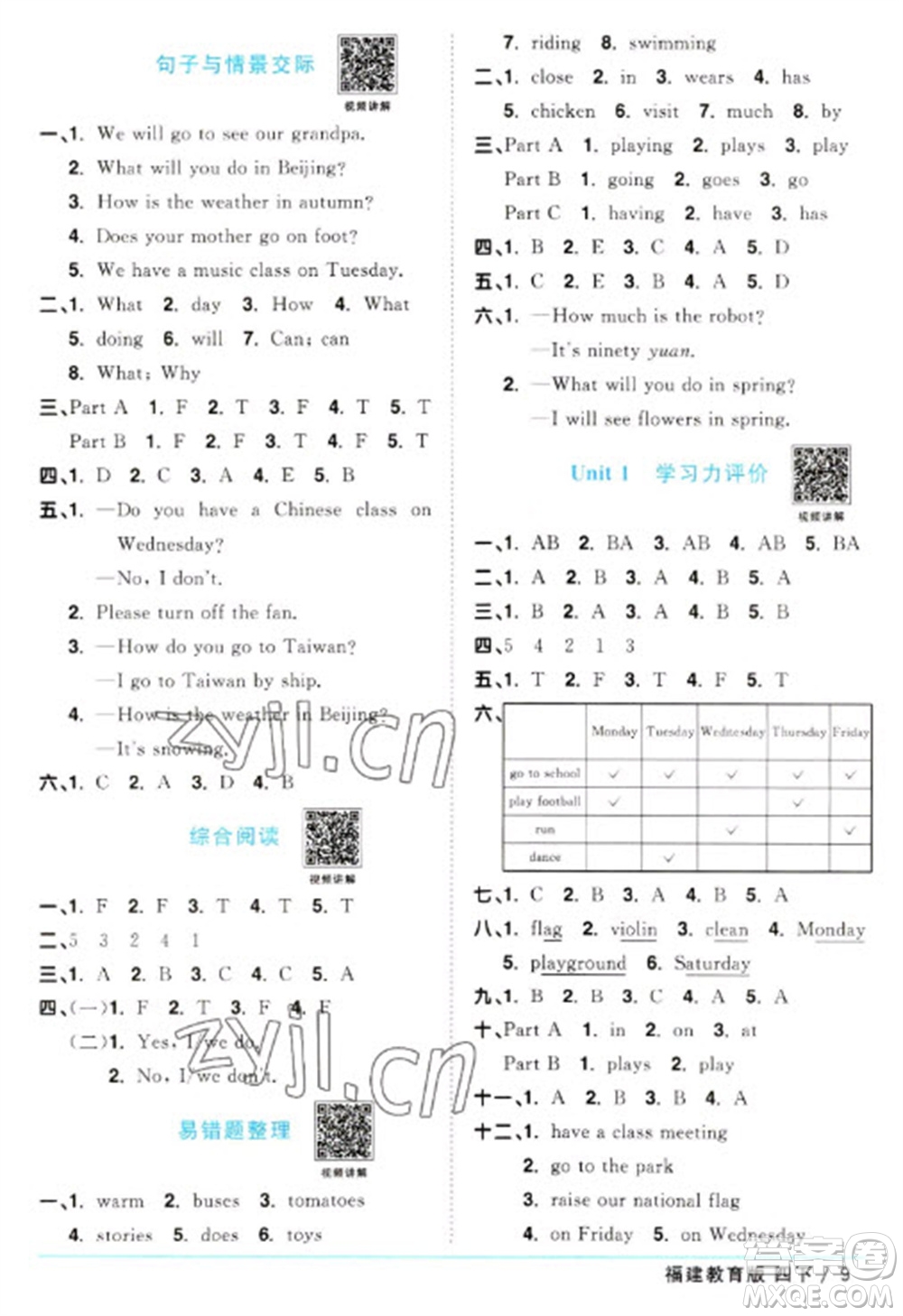 江西教育出版社2023陽光同學(xué)課時優(yōu)化作業(yè)四年級英語下冊閩教版福建專版參考答案