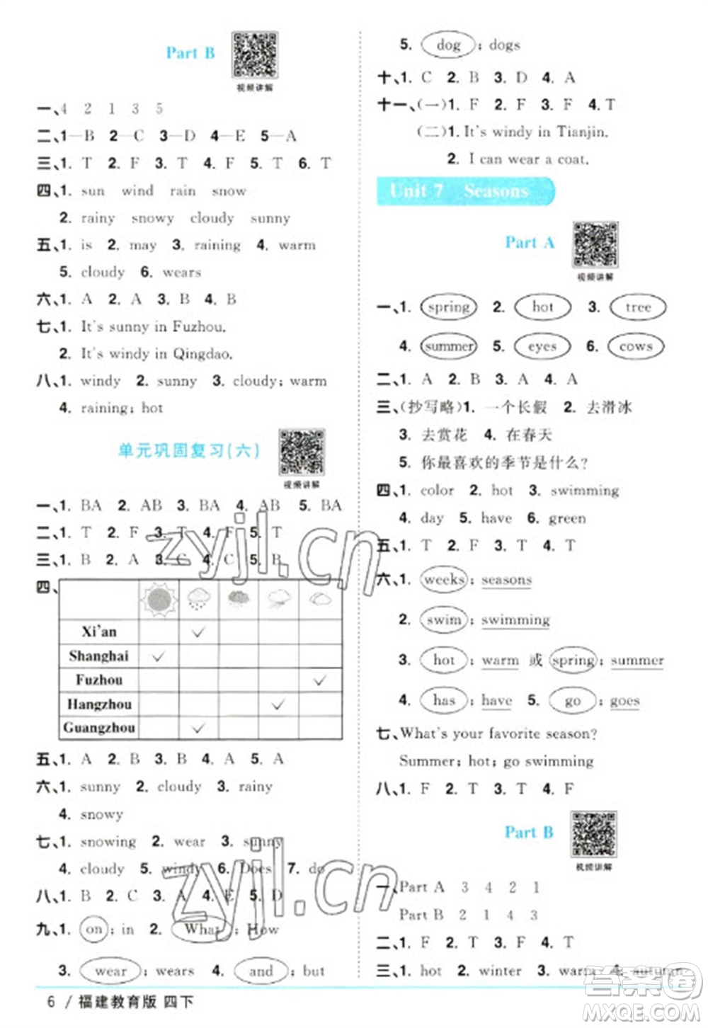 江西教育出版社2023陽光同學(xué)課時優(yōu)化作業(yè)四年級英語下冊閩教版福建專版參考答案