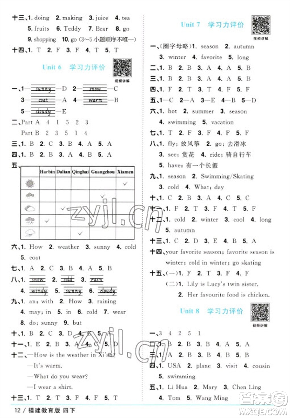 江西教育出版社2023陽光同學(xué)課時優(yōu)化作業(yè)四年級英語下冊閩教版福建專版參考答案