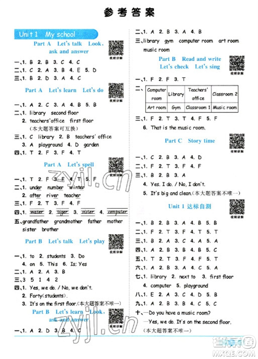 江西教育出版社2023陽(yáng)光同學(xué)課時(shí)優(yōu)化作業(yè)四年級(jí)英語(yǔ)下冊(cè)人教版浙江專版參考答案